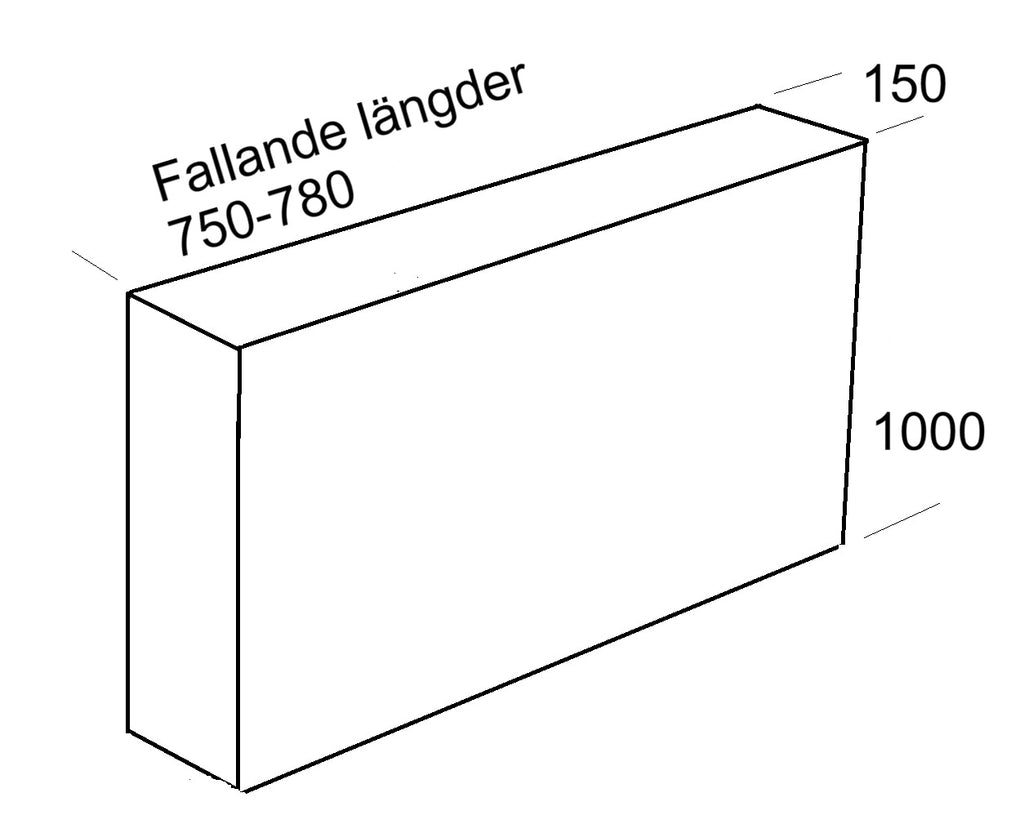 Mur i kompletta huggna block FL750-780x150x1000 - Helt restparti som skapar en 24m lång mur - FYND
